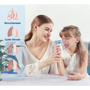 Generic Pack of 2 Mini Portable Mesh Nebulizer (Multicolor)