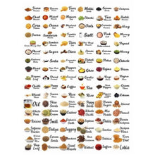Generic Pack of 3 Kitchen Masala Sticker (Multicolor)