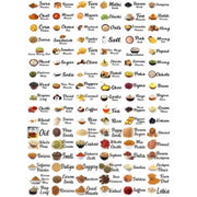 Generic Pack of 3 Kitchen Masala Sticker (Multicolor)